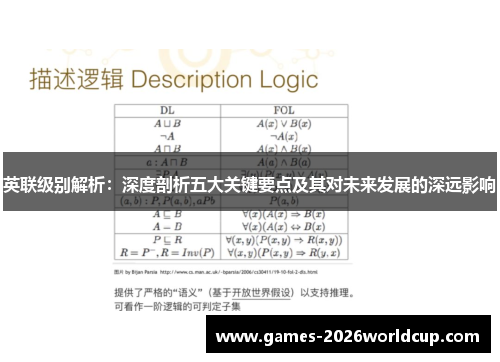 英联级别解析:深度剖析五大关键要点及其对未来发展的深远影响 英联级别解析:深度剖析五大关键要点及其对未来发展的深远影响