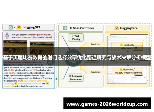 基于英超比赛数据的射门选择效率优化路径研究与战术决策分析模型 基于英超比赛数据的射门选择效率优化路径研究与战术决策分析模型