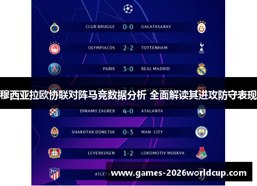 穆西亚拉欧协联对阵马竞数据分析 全面解读其进攻防守表现 穆西亚拉欧协联对阵马竞数据分析 全面解读其进攻防守表现