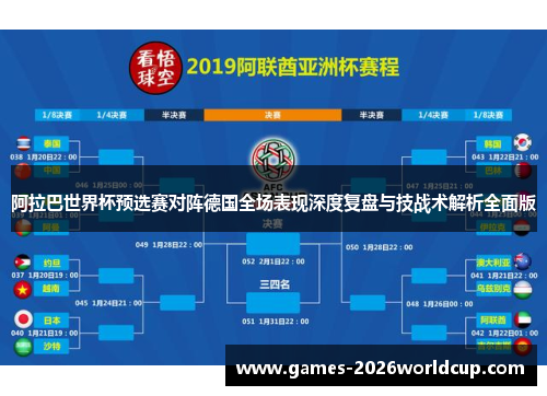 阿拉巴世界杯预选赛对阵德国全场表现深度复盘与技战术解析全面版 阿拉巴世界杯预选赛对阵德国全场表现深度复盘与技战术解析全面版