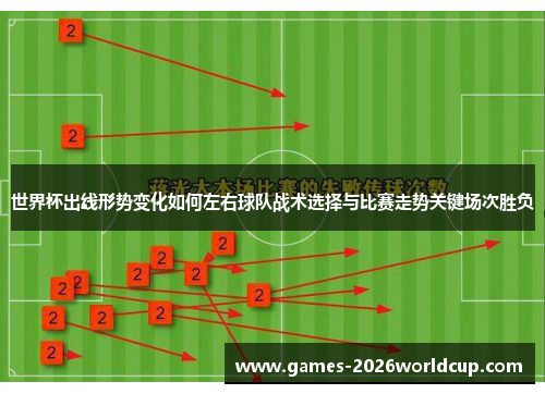 世界杯出线形势变化如何左右球队战术选择与比赛走势关键场次胜负