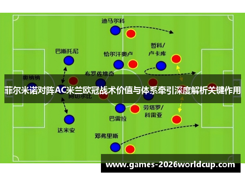 菲尔米诺对阵AC米兰欧冠战术价值与体系牵引深度解析关键作用