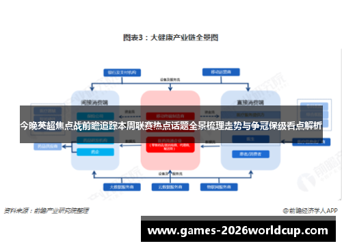 今晚英超焦点战前瞻追踪本周联赛热点话题全景梳理走势与争冠保级看点解析