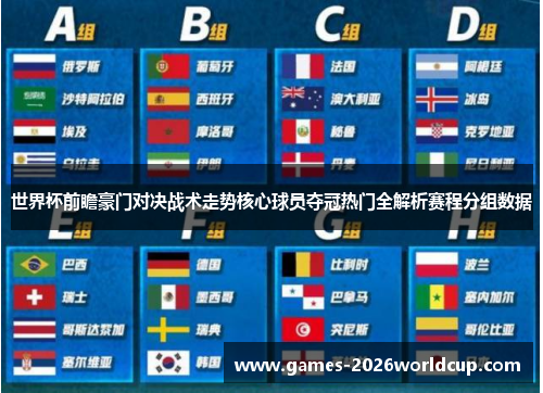 世界杯前瞻豪门对决战术走势核心球员夺冠热门全解析赛程分组数据