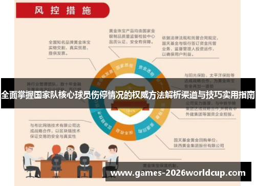 全面掌握国家队核心球员伤停情况的权威方法解析渠道与技巧实用指南