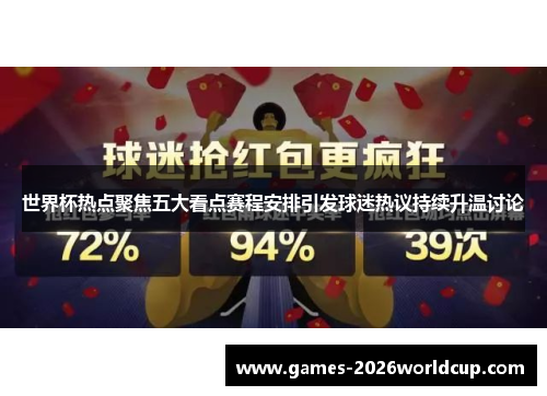世界杯热点聚焦五大看点赛程安排引发球迷热议持续升温讨论