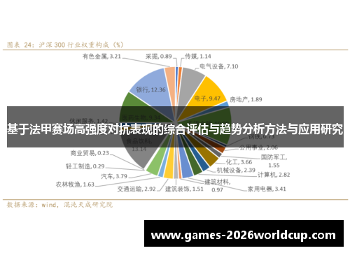 基于法甲赛场高强度对抗表现的综合评估与趋势分析方法与应用研究