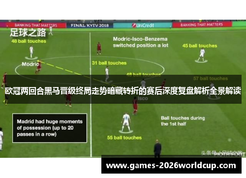 欧冠两回合黑马晋级终局走势暗藏转折的赛后深度复盘解析全景解读