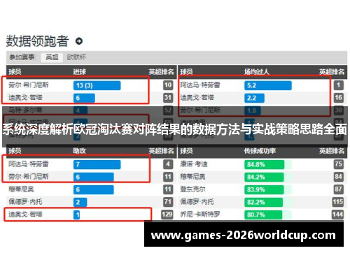 系统深度解析欧冠淘汰赛对阵结果的数据方法与实战策略思路全面